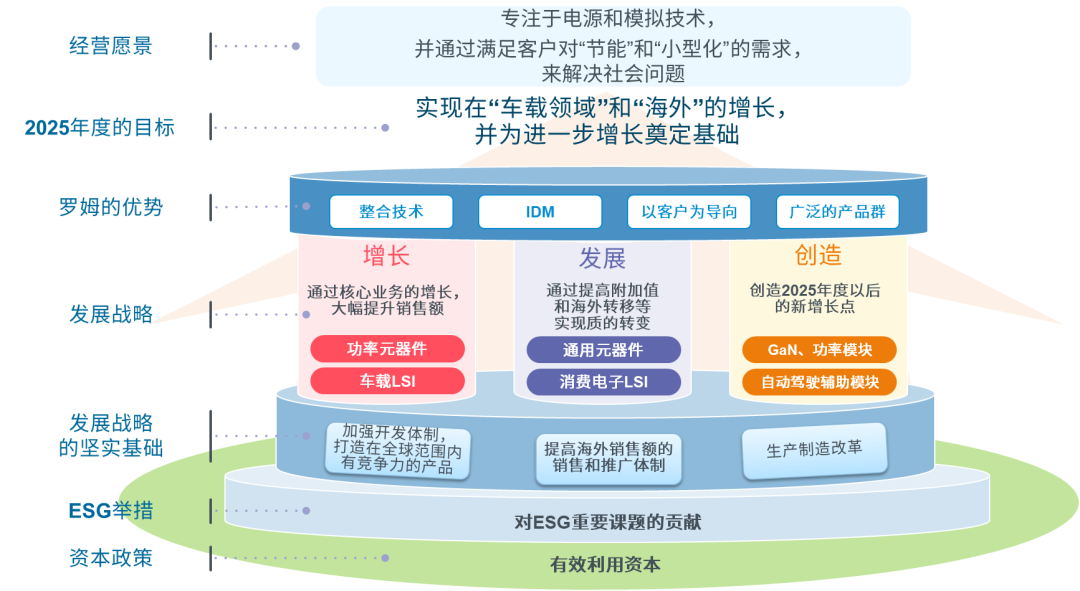 新奥彩资料免费提供,创新计划制定_BQN77.722资源版