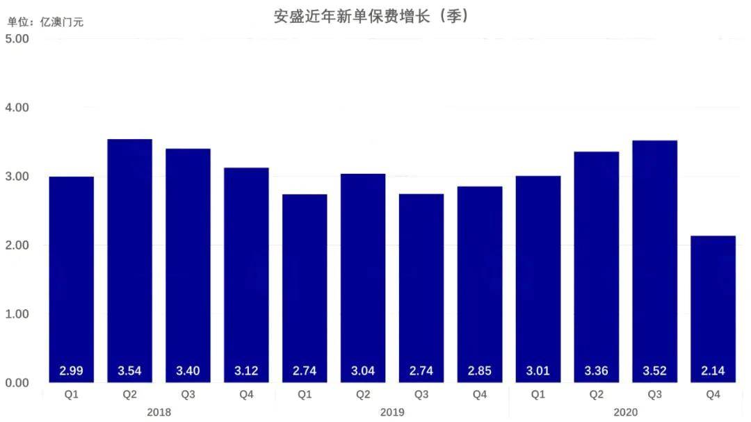 2024澳门今天特马开什么,数据引导设计方法_GGW77.330多媒体版