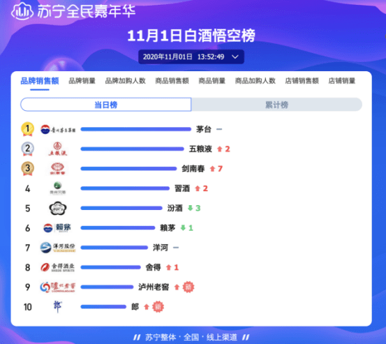 2024新澳历史开奖,实地数据验证_ZXU77.728体现版