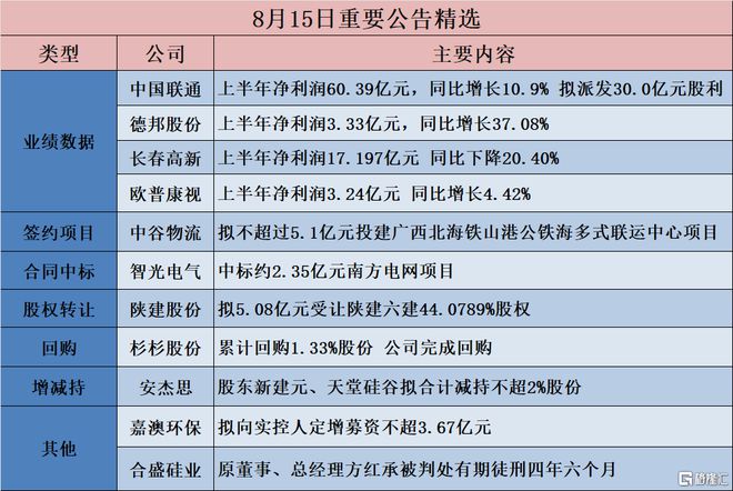 新澳门2024年正版免费公开,深入研究执行计划_WCM77.707亲和版