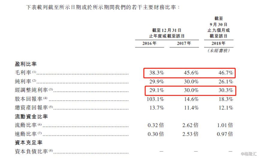 二四六香港资料期期中准,现代化解析定义_WJD77.535游戏版