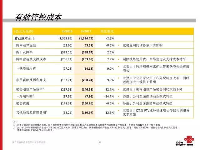 正版资料免费资料大全最新版,平衡执行计划实施_YKQ77.242教育版