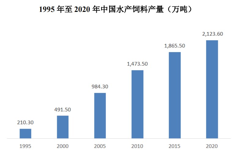 新闻中心 第317页