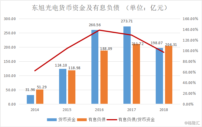 东旭光电重组最新消息,实地验证策略具体_YJH77.291互联版