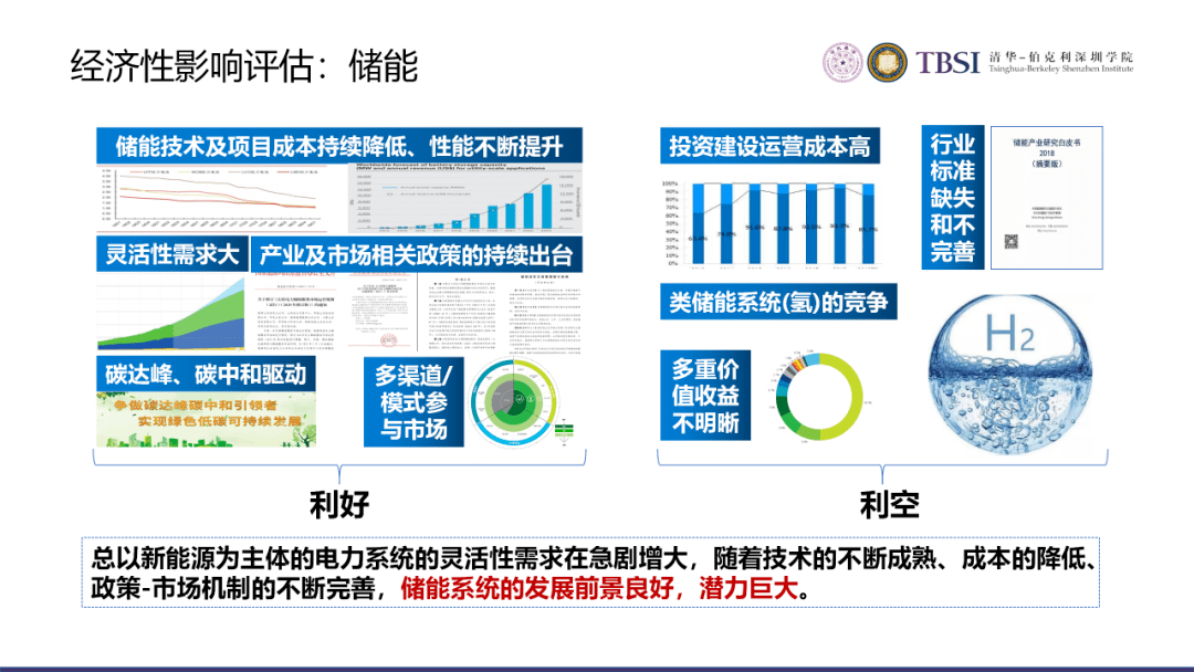 澳门一码100准,电网规划发展目标_CRE77.495便签版