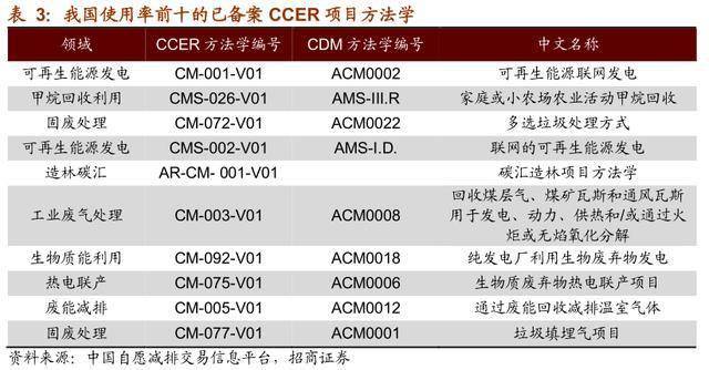 澳门二四六天下彩天天免费大全,机制评估方案_JBY77.784私人版