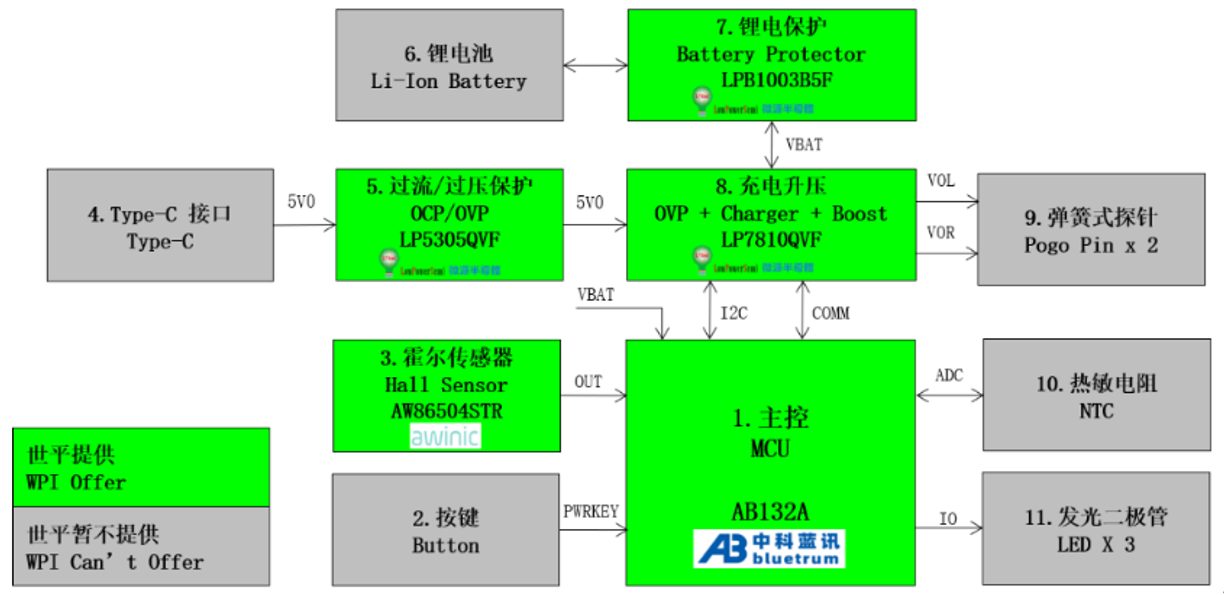 澳门3期必出三期必出,机制评估方案_MQI77.916生态版