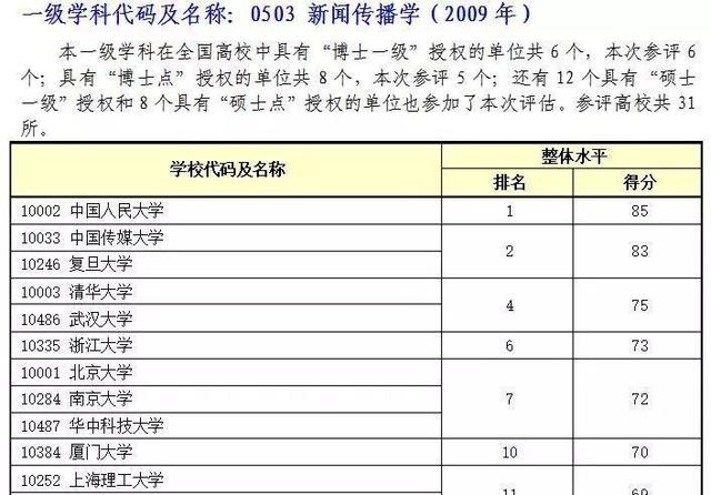 粤门一肖最准一码一码,专业解读评估_AFL77.879体验版