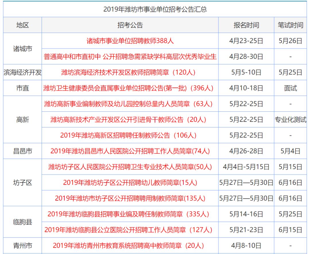 2024年香港正版资料免费大全图片,最新数据挖解释明_WHB77.865Allergo版(意为轻快)