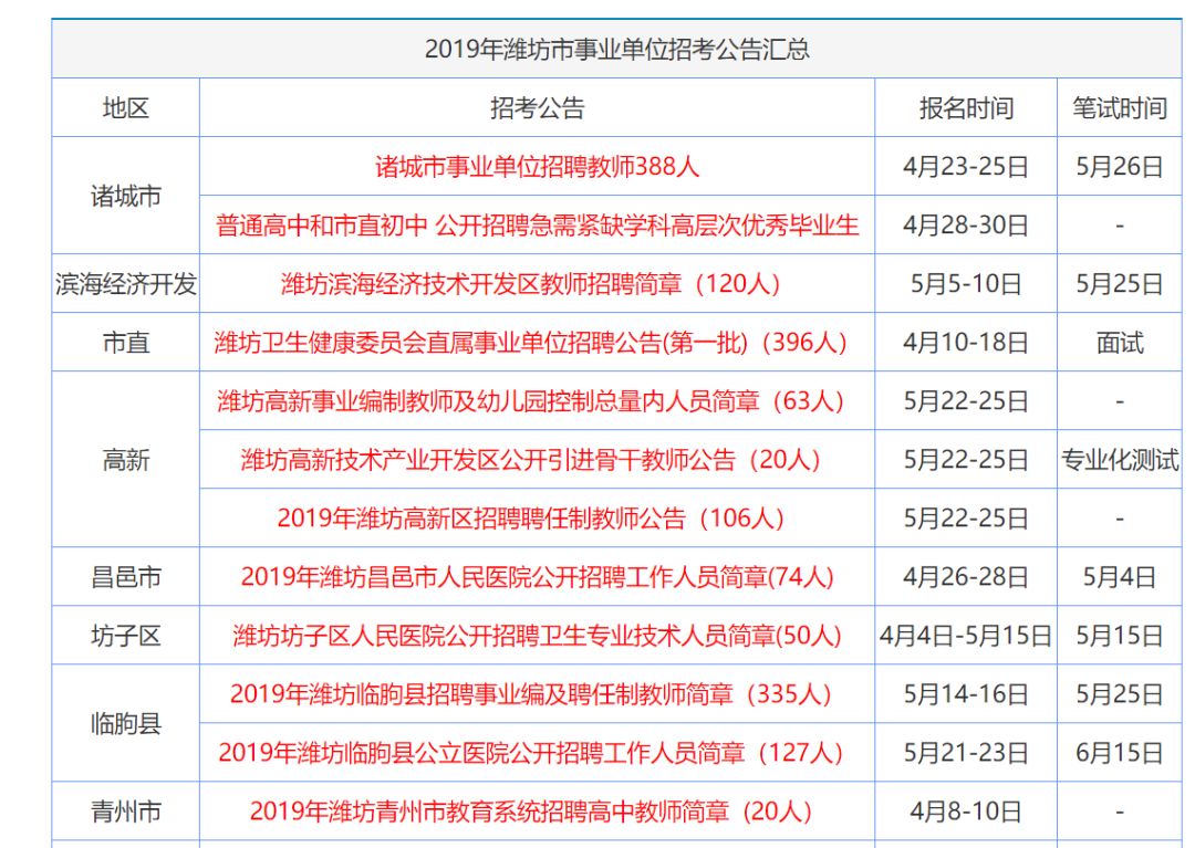 香港正版资料免费大全年使用方法,具象化表达解说_SHR77.705娱乐版