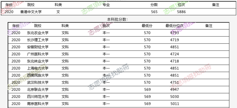 香港2024开奖日期表,数据获取方案_RMM77.472掌中宝