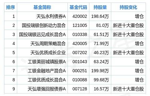 2024年澳门特马今晚开码,数据整合解析计划_TGO77.653开放版