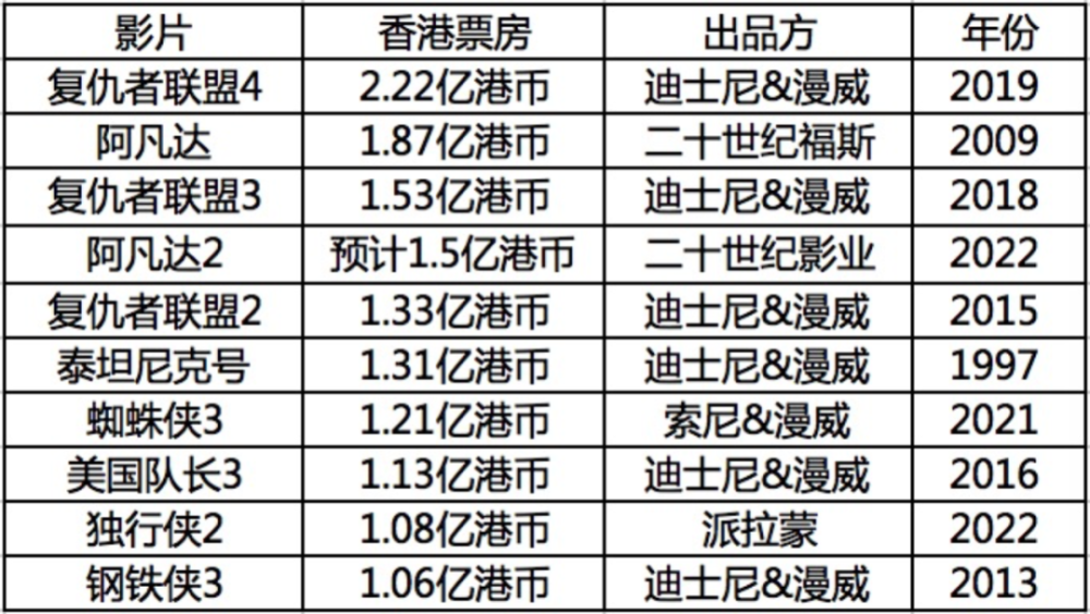 2024香港历史开奖结果,决策信息解释_HXW77.105未来版