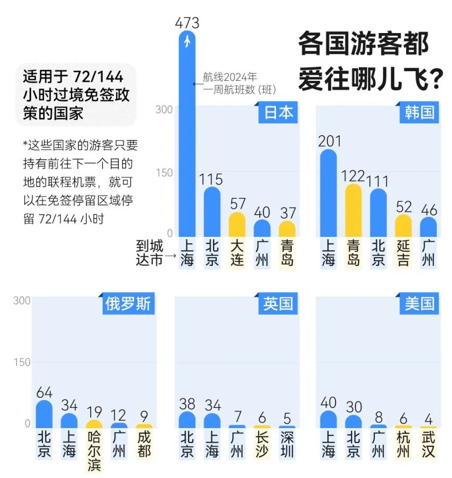 南风已至最新章节阅读全攻略，掌握新知