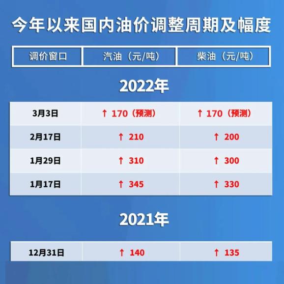 2024新澳门今晚开奖号码,高度协调实施_NDQ77.390珍藏版