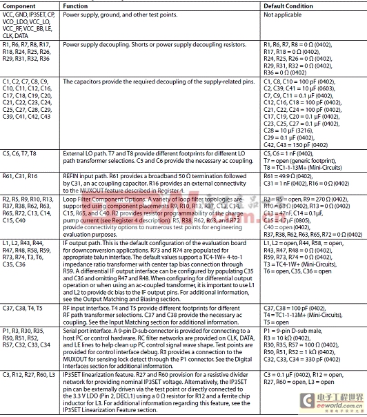 2024年澳门的资料,安全设计方案评估_FOM77.535交互式版