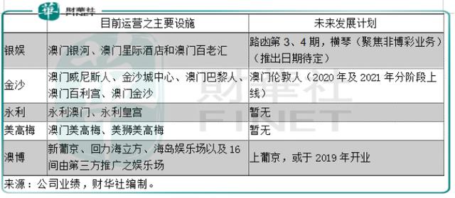 2024澳门特马今晚开奖93,全面解答现象分析解释_JJX1.51.88优先版