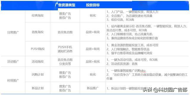 2024新奥资料免费精准071,创新解读执行策略_BSR1.43.27网络版