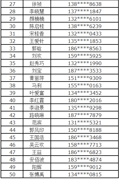 澳门开奖结果+开奖记录表生肖,严肃解答解释落实_ESC7.74.91活现版