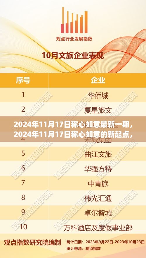 2024年11月17日称心如意最新一期，开启新起点，探索独特魅力