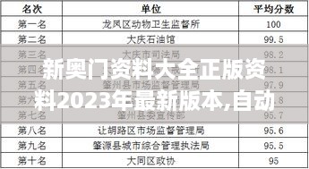 新奥门资料大全正版资料2023年最新版本,自动解答解释落实_YMW7.16.73经典版