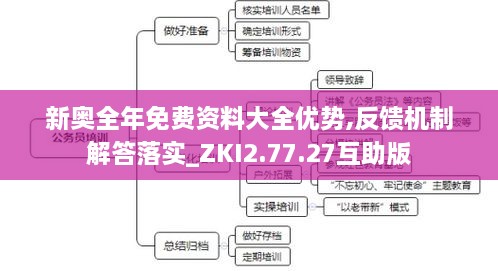 新奥全年免费资料大全优势,反馈机制解答落实_ZKI2.77.27互助版