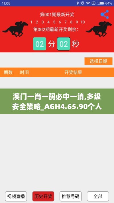 澳门一肖一码必中一消,多级安全策略_AGH4.65.90个人版