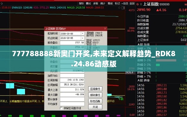 777788888新奥门开奖,未来定义解释趋势_RDK8.24.86动感版