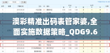 澳彩精准出码表管家婆,全面实施数据策略_QDG9.68.34直观版