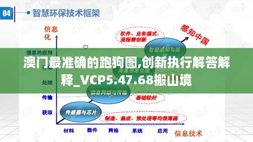 澳门最准确的跑狗图,创新执行解答解释_VCP5.47.68搬山境