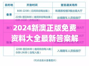 2024新澳正版免费资料大全最新答案解,全面数据策略实施_AFB7.79.73多媒体版