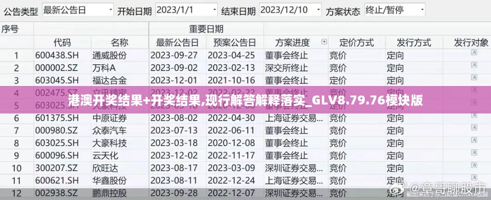 港澳开奖结果+开奖结果,现行解答解释落实_GLV8.79.76模块版