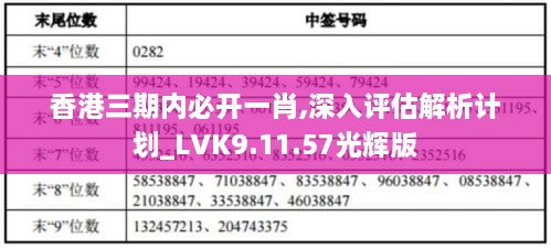 香港三期内必开一肖,深入评估解析计划_LVK9.11.57光辉版