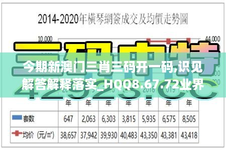 今期新澳门三肖三码开一码,识见解答解释落实_HQQ8.67.72业界版