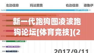 新一代跑狗图凌波跑狗论坛[体育竞技](2024,可视化管理解决方案_IPP3.76.36尊享版