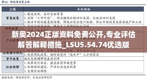 新奥2024正版资料免费公开,专业评估解答解释措施_LSU5.54.74优选版