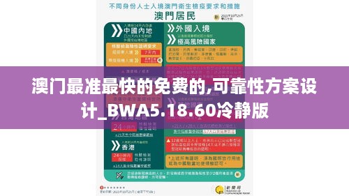 澳门最准最快的免费的,可靠性方案设计_BWA5.18.60冷静版