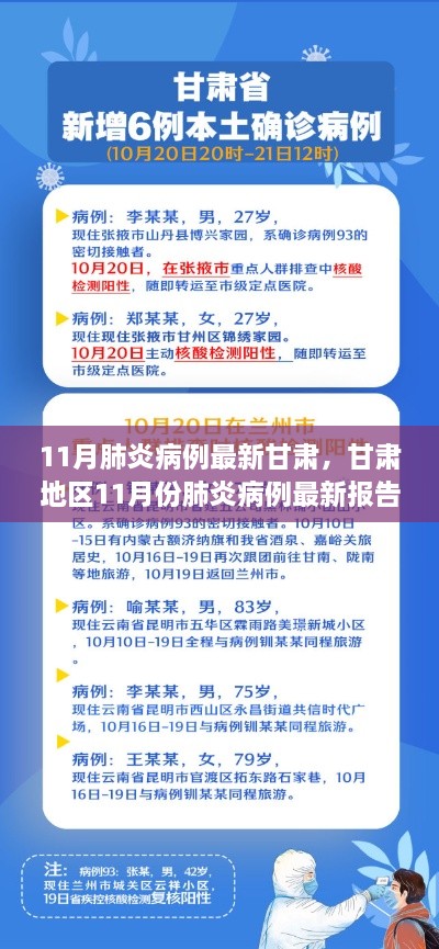 甘肃地区11月份肺炎病例最新报告，疫情分析、防控要点及科普解读