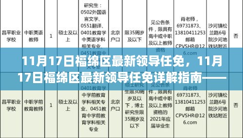 新闻中心 第277页