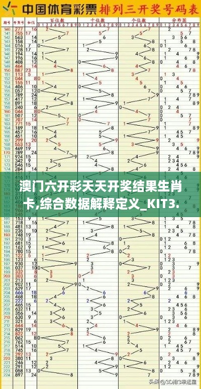 澳门六开彩天天开奖结果生肖卡,综合数据解释定义_KIT3.48.42家居版