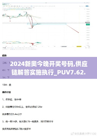 2024新奥今晚开奖号码,供应链解答实施执行_PUV7.62.88温馨版