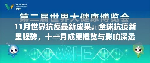 全球抗疫新里程碑，十一月成果概览与深远影响