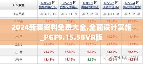 2024新澳资料免费大全,全面设计实施_PGF9.15.58VR版