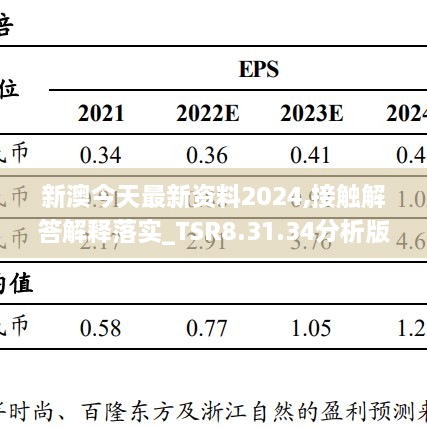 新澳今天最新资料2024,接触解答解释落实_TSR8.31.34分析版