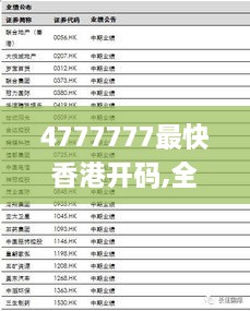 4777777最快香港开码,全面评估解析说明_CGX3.37.54先锋实践版