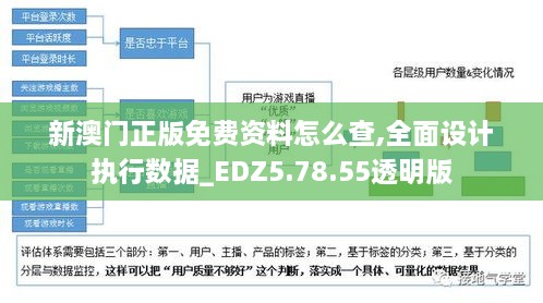 新澳门正版免费资料怎么查,全面设计执行数据_EDZ5.78.55透明版