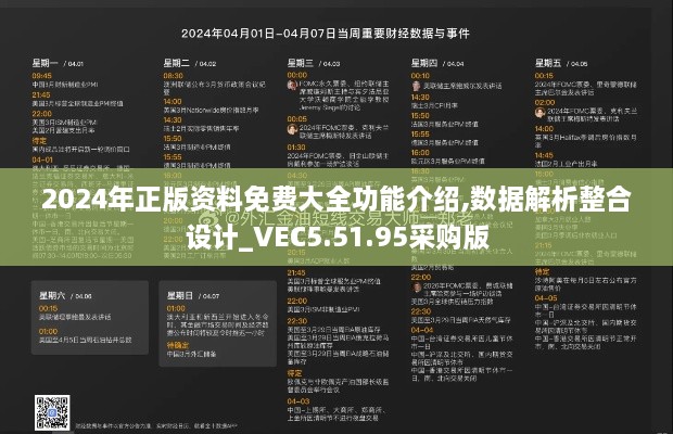 2024年正版资料免费大全功能介绍,数据解析整合设计_VEC5.51.95采购版