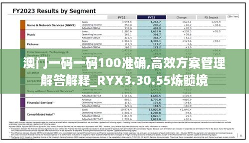 澳门一码一码100准确,高效方案管理解答解释_RYX3.30.55炼髓境