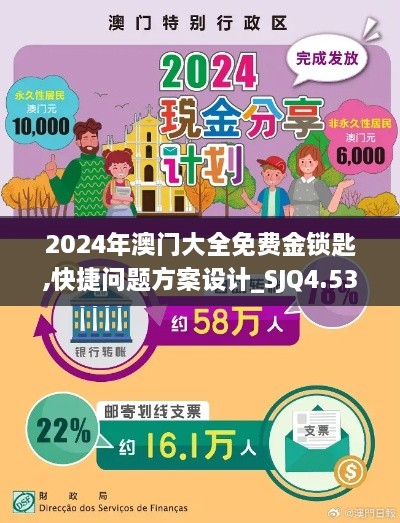 2024年澳门大全免费金锁匙,快捷问题方案设计_SJQ4.53.50原创版