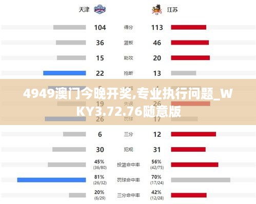 4949澳门今晚开奖,专业执行问题_WKY3.72.76随意版